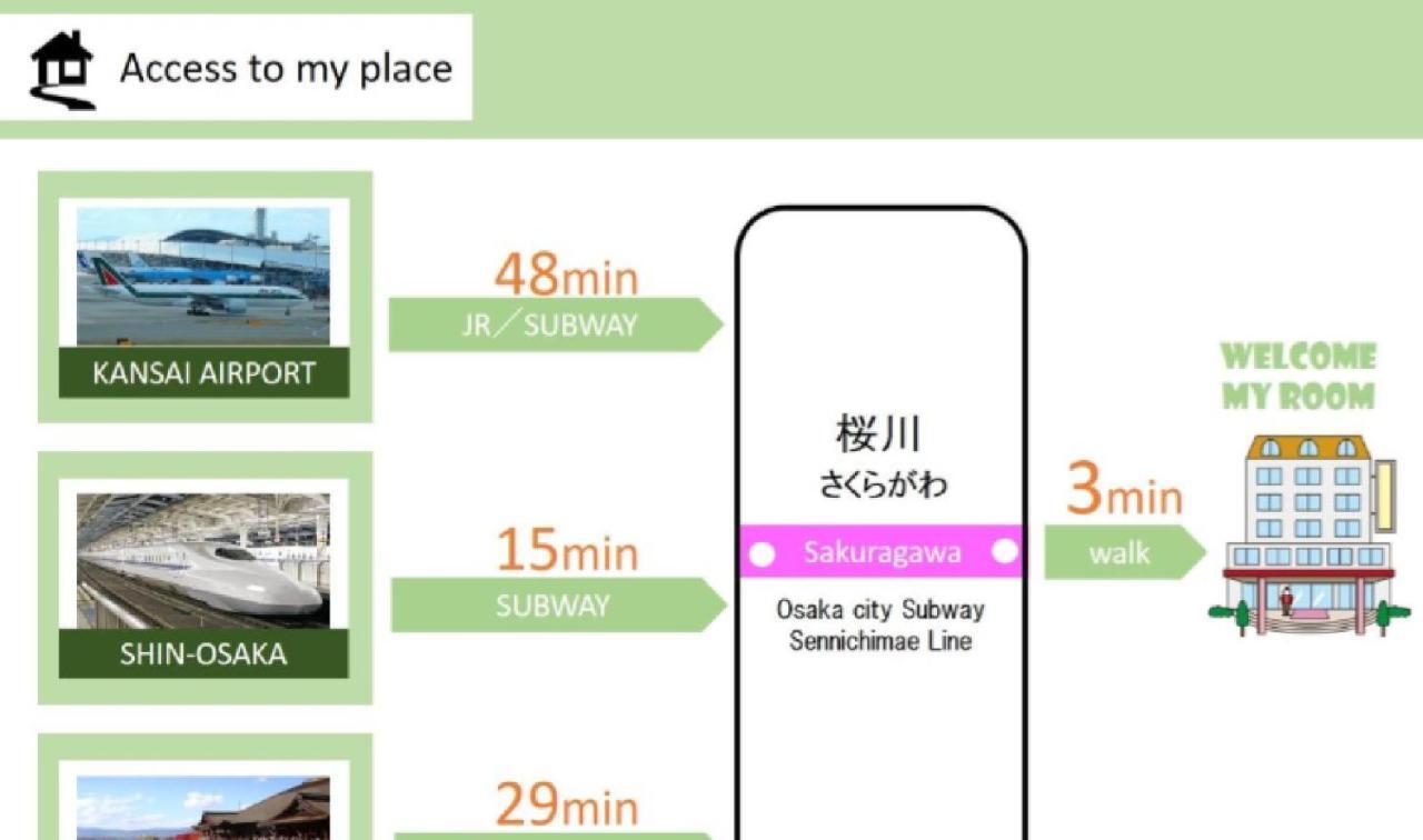 Apartamento Eni Minamihorie Kaede Osaka Exterior foto